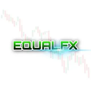 EQUALFX - аналитика рынка