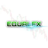 EQUALFX - Análisis de mercado