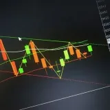 Equity Sureshot Calls- señales de stock precisas