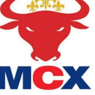 Cockpit - MCX Commodities