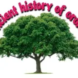 Historia Antigua de Oromoo - Historia Antigua