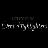 EventHighters- cobertura
