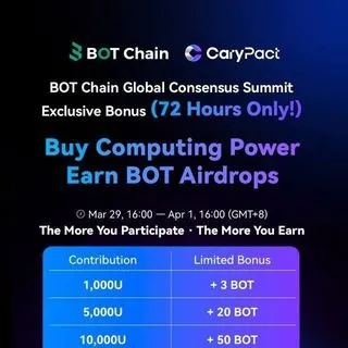 Carry pact - Forex брокер