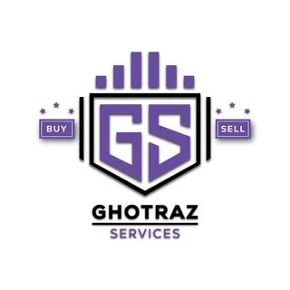 Best Broker Trading - Брокеры