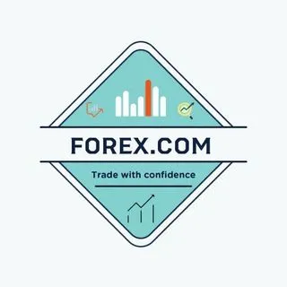 Forex.com - управление аккаунтами и сигналы