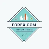 Forex.com - управление аккаунтами и сигналы