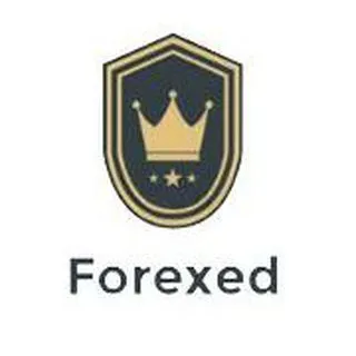 Forexed Trade Ideas - торговые идеи
