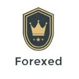 Forexed Trade Ideas - Trading ideas