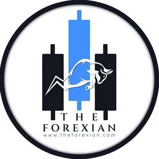 FOREXIAN - сигналы по золоту