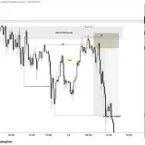 PRO4EX Feedbacks - Trader reviews