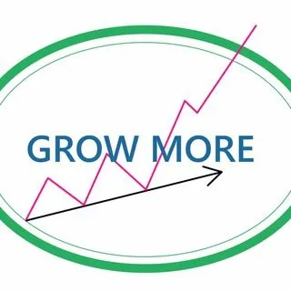 Forex Signals Grow More - форекс сигналы