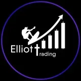 Elliot Wave Analysis - волновой анализ