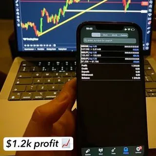 Free Forex Signals - Бесплатные сигналы