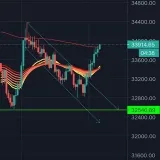 Free me Jankari - free crypto airdrops