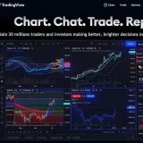 Software & Indicator - софт и индикаторы