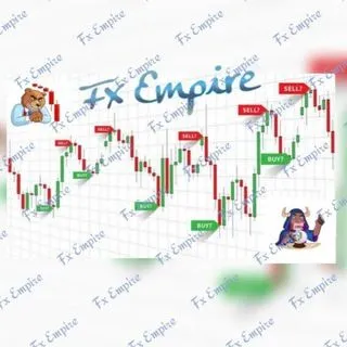 FX Smart Money Masters - торговые сигналы
