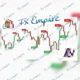 FX Smart Money Masters - trading signals