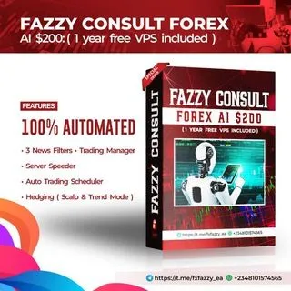 Fxfazzy Academy - Обучение Forex