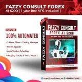 Fxfazzy Academy - Forex Training