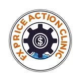 FxxPrice Acción Clínica-Precio Acción