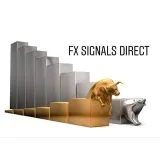 Fx Signals Direct - сигналы Forex