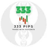 333PIPS- Señales de Forex.