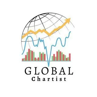 Global Chartist - графики