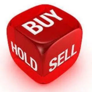 Nifty index Intraday - торговля