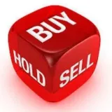 Nifty index Intraday - торговля