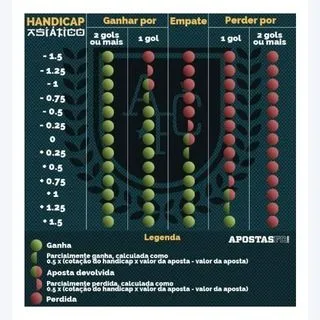Handicap Free - жизнь без ограничений