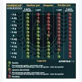 HandicapFree - Life without restrictions