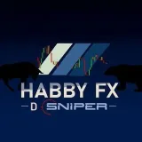 HabbyForex - trade and analysis