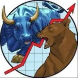 HamedFX - forex signal neowave