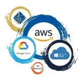 Servidor de almacenamientoCloud--IT