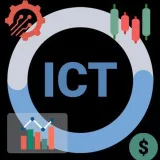 ICTandSMCtrader - trading strategies
