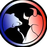 MAX INDEX - Финансовые рынки