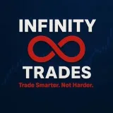Infinity Trades- Trading gold.