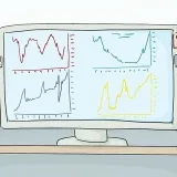InvestGroup - investment