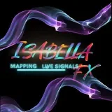 Isabella FX - технический анализ форекс