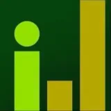 Tendencias de Infojet