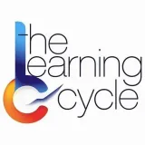 Ciclo de aprendizaje - Aprendizaje y crecimiento