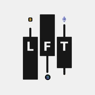 Let’s Focus Trade - аналитика и торговля