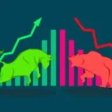 Market Killer - trading plans