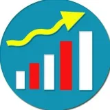 MCX Crude - Trading Signals for Oil