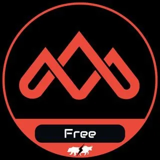 Mich FX - сигналы по золоту и форекс