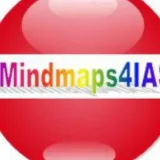 Mindmaps4IAS - preparación del examen