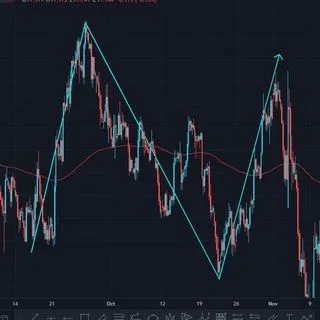 NajjarTrading - сигналы Forex и Crypto
