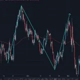 NajjarTradingForex and Crypto Signals