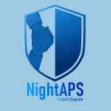 NightAPS | DiabetSystem - Nightscout