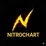 NitroChart - крипто графики